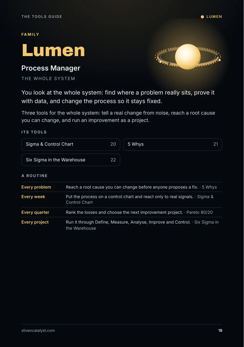 Page 19