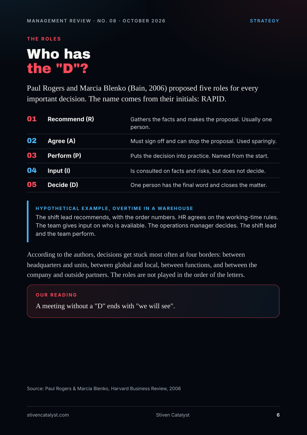Page 6