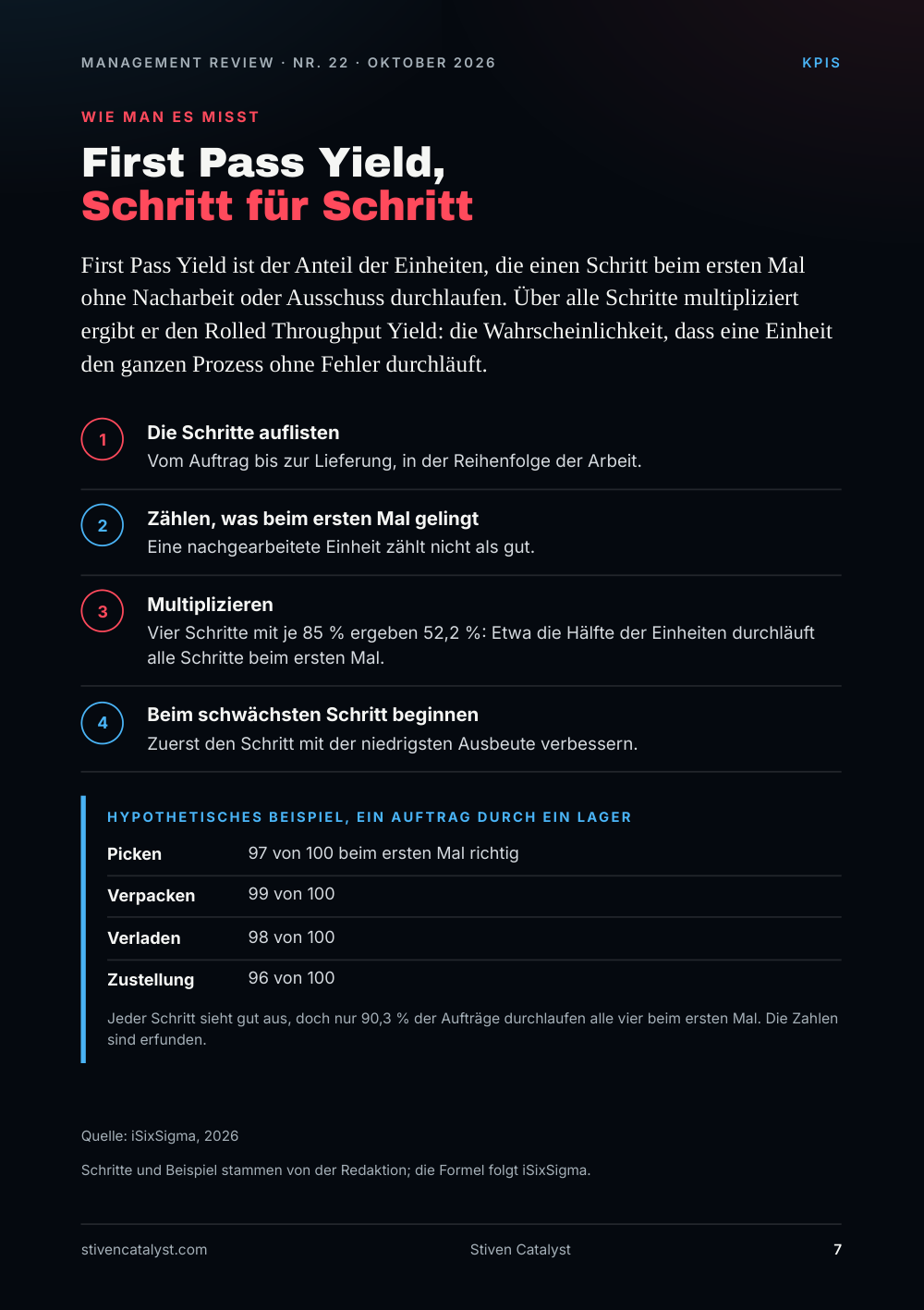 Seite 7